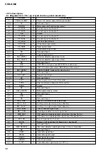 Предварительный просмотр 30 страницы Sony CDX-A360 Service Manual