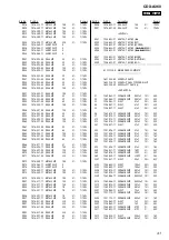 Предварительный просмотр 41 страницы Sony CDX-A360 Service Manual