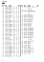 Предварительный просмотр 42 страницы Sony CDX-A360 Service Manual