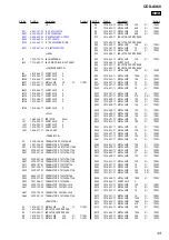 Предварительный просмотр 43 страницы Sony CDX-A360 Service Manual