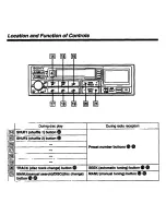 Предварительный просмотр 8 страницы Sony CDX-A55 - Autosound Cd Changer Operating Instructions Manual