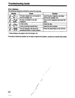 Предварительный просмотр 24 страницы Sony CDX-A55 - Autosound Cd Changer Operating Instructions Manual