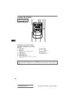 Предварительный просмотр 16 страницы Sony CDX-C410 Operating Instructions Manual