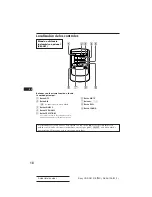 Предварительный просмотр 38 страницы Sony CDX-C410 Operating Instructions Manual