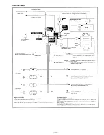 Предварительный просмотр 15 страницы Sony CDX-C460 - Fm/am Compact Disc Player Service Manual