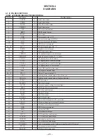 Предварительный просмотр 26 страницы Sony CDX-C460 - Fm/am Compact Disc Player Service Manual