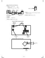 Предварительный просмотр 17 страницы Sony CDX-C4750 - Fm/am Compact Disc Player Service Manual