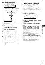 Предварительный просмотр 17 страницы Sony CDX-C480 - Fm/am Compact Disc Player Operating Instructions Manual