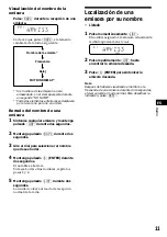 Предварительный просмотр 35 страницы Sony CDX-C480 - Fm/am Compact Disc Player Operating Instructions Manual