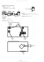 Предварительный просмотр 21 страницы Sony CDX-C480 - Fm/am Compact Disc Player Service Manual