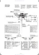 Предварительный просмотр 11 страницы Sony CDX-C4840R Service Manual