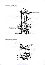 Предварительный просмотр 17 страницы Sony CDX-C4840R Service Manual