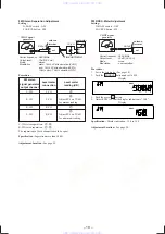 Предварительный просмотр 19 страницы Sony CDX-C4840R Service Manual