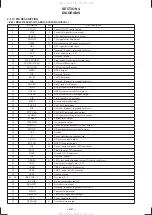 Предварительный просмотр 22 страницы Sony CDX-C4840R Service Manual