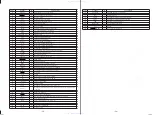 Предварительный просмотр 23 страницы Sony CDX-C4840R Service Manual