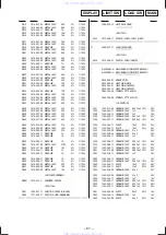 Preview for 47 page of Sony CDX-C4840R Service Manual