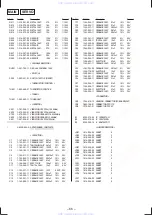 Preview for 52 page of Sony CDX-C4840R Service Manual