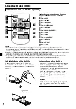 Предварительный просмотр 96 страницы Sony CDX-C4900R Operating Instructions Manual