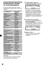 Предварительный просмотр 140 страницы Sony CDX-C4900R Operating Instructions Manual