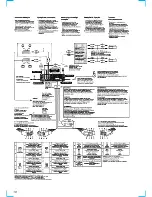 Предварительный просмотр 10 страницы Sony CDX-C4900R Service Manual