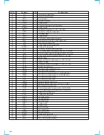 Предварительный просмотр 18 страницы Sony CDX-C4900R Service Manual