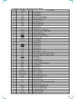 Предварительный просмотр 19 страницы Sony CDX-C4900R Service Manual