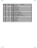 Предварительный просмотр 20 страницы Sony CDX-C4900R Service Manual