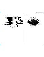 Предварительный просмотр 25 страницы Sony CDX-C4900R Service Manual