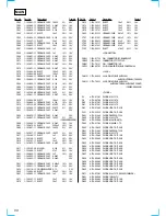 Предварительный просмотр 50 страницы Sony CDX-C4900R Service Manual