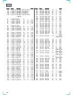 Предварительный просмотр 52 страницы Sony CDX-C4900R Service Manual