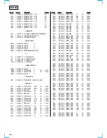 Предварительный просмотр 54 страницы Sony CDX-C4900R Service Manual