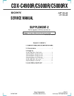 Предварительный просмотр 59 страницы Sony CDX-C4900R Service Manual