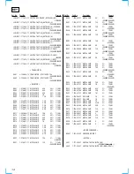 Предварительный просмотр 72 страницы Sony CDX-C4900R Service Manual