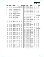 Предварительный просмотр 73 страницы Sony CDX-C4900R Service Manual