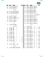 Предварительный просмотр 75 страницы Sony CDX-C4900R Service Manual