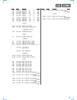 Предварительный просмотр 77 страницы Sony CDX-C4900R Service Manual