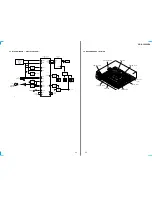 Preview for 25 page of Sony CDX-C5000RV Service Manual