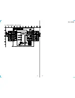 Preview for 35 page of Sony CDX-C5000RV Service Manual