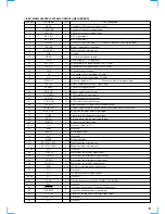 Предварительный просмотр 19 страницы Sony CDX-C5000X - Fm/am Compact Disc Player Service Manual