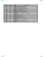 Предварительный просмотр 20 страницы Sony CDX-C5000X - Fm/am Compact Disc Player Service Manual