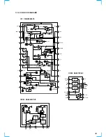 Предварительный просмотр 35 страницы Sony CDX-C5000X - Fm/am Compact Disc Player Service Manual