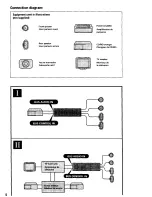 Предварительный просмотр 6 страницы Sony CDX-C5005 - Fm/am Compact Disc Player Installation/Connections Manual