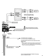 Предварительный просмотр 9 страницы Sony CDX-C5005 - Fm/am Compact Disc Player Installation/Connections Manual