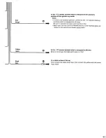 Предварительный просмотр 11 страницы Sony CDX-C5005 - Fm/am Compact Disc Player Installation/Connections Manual