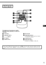 Preview for 5 page of Sony CDX-C570R Operating Instructions Manual