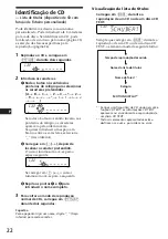 Preview for 82 page of Sony CDX-C570R Operating Instructions Manual