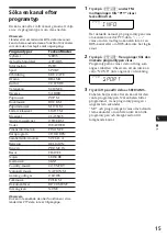 Preview for 105 page of Sony CDX-C570R Operating Instructions Manual