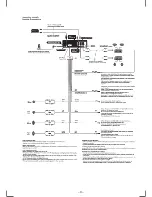 Предварительный просмотр 9 страницы Sony CDX-C5750 Service Manual