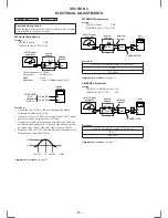 Предварительный просмотр 16 страницы Sony CDX-C5750 Service Manual