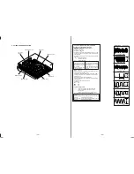 Предварительный просмотр 21 страницы Sony CDX-C5750 Service Manual